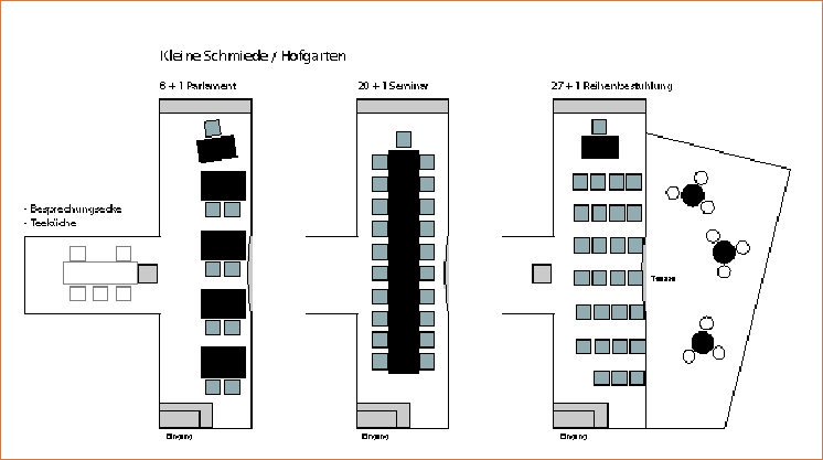 SitzplanSchmiede.ai